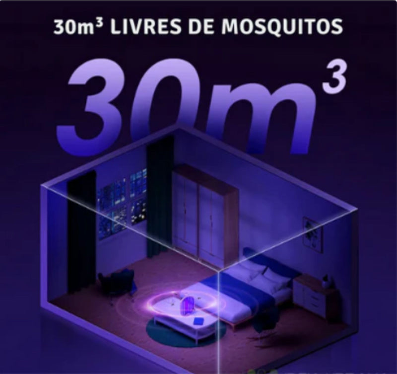 Super Raquete Mata Mosquito com Íons de Atração [ Elimina 99% dos Mosquitos